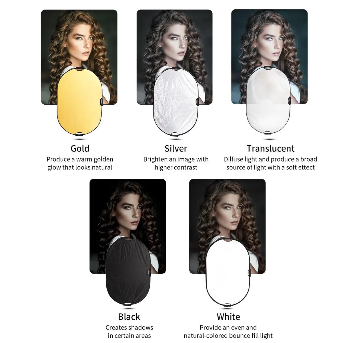 Reflektor światła, Składany reflektor fotograficzny 5 w 1, wielokolorowy, wiele rozmiarów(80cm handle gold)